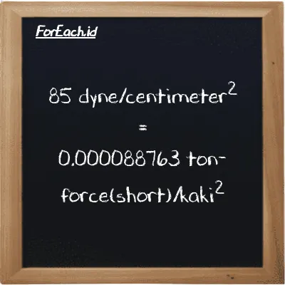 Cara konversi dyne/centimeter<sup>2</sup> ke ton-force(short)/kaki<sup>2</sup> (dyn/cm<sup>2</sup> ke tf/ft<sup>2</sup>): 85 dyne/centimeter<sup>2</sup> (dyn/cm<sup>2</sup>) setara dengan 85 dikalikan dengan 0.0000010443 ton-force(short)/kaki<sup>2</sup> (tf/ft<sup>2</sup>)
